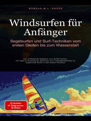 cover image of Windsurfen für Anfänger